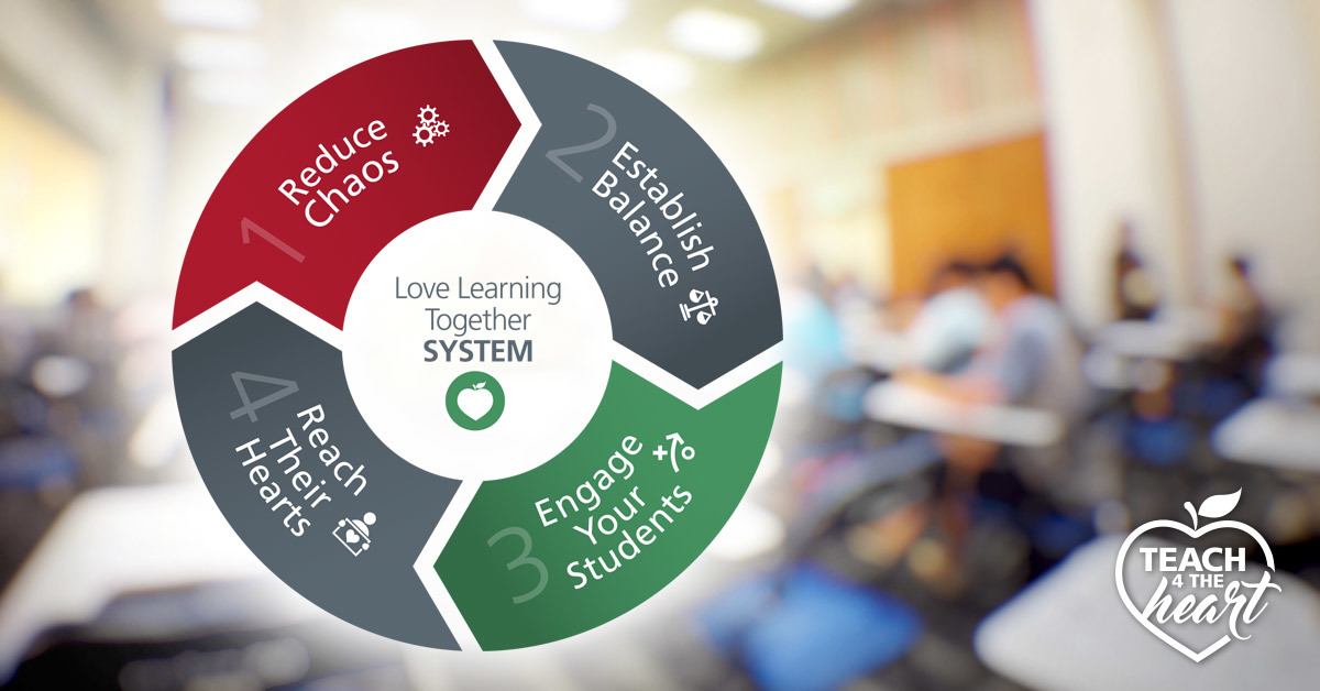 The Love Learning Together System